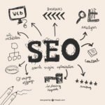 Search Engine Optimization