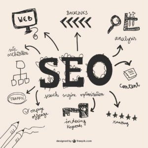 Search Engine Optimization